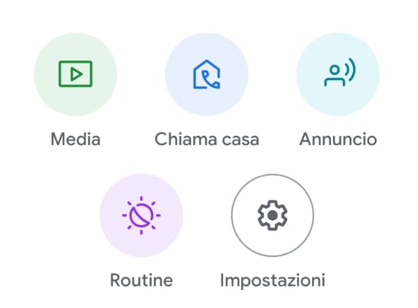 Come chiamare i dispositivi con Google Home Come chiamare i dispositivi con Google Home